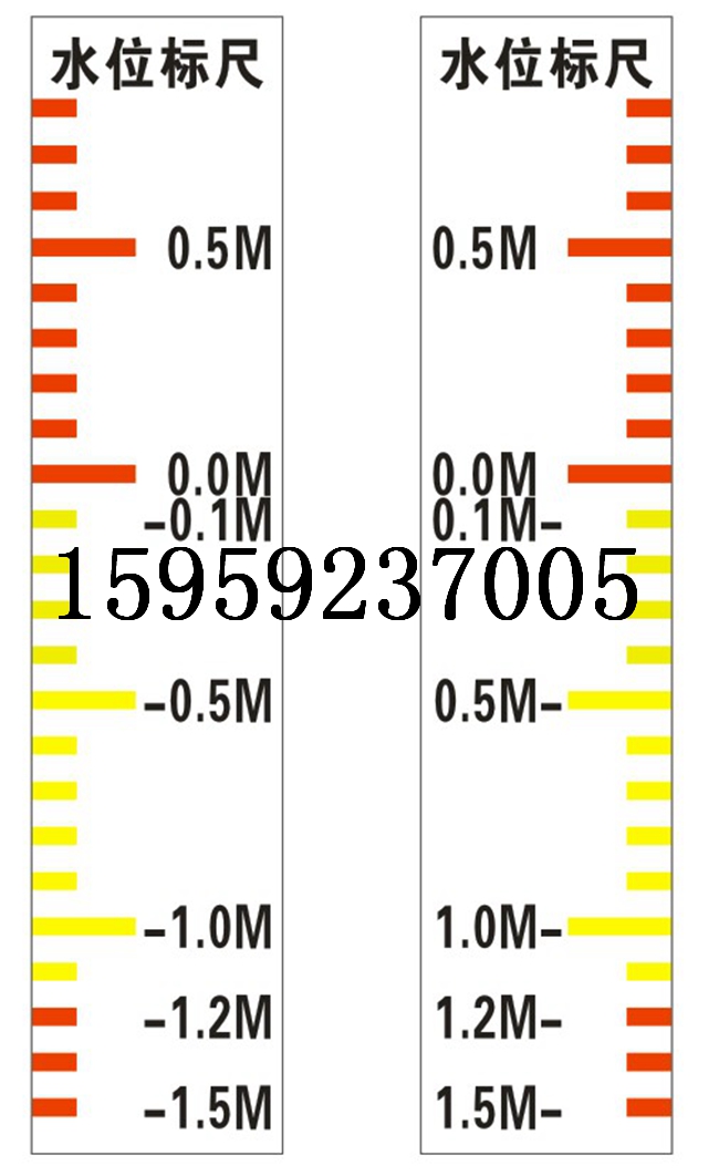 2014年12月2日厦门筼筜湖水位标牌